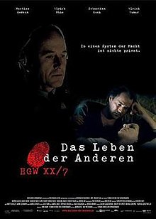 The Lives of Others